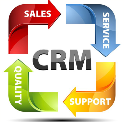 CRM là gì? Top phần phần mềm chăm sóc khách hàng hiệu quả