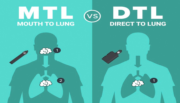 Sự khác nhau giữa MTL và DTL là gì?