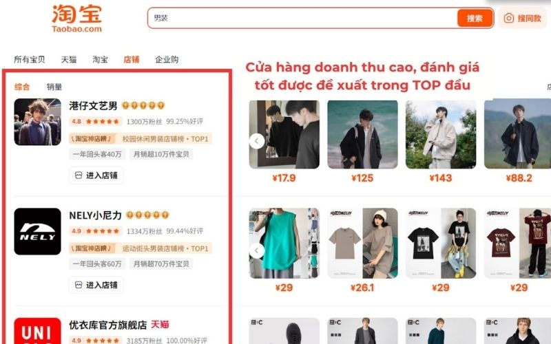 xem tổng số sản phẩm đã bán